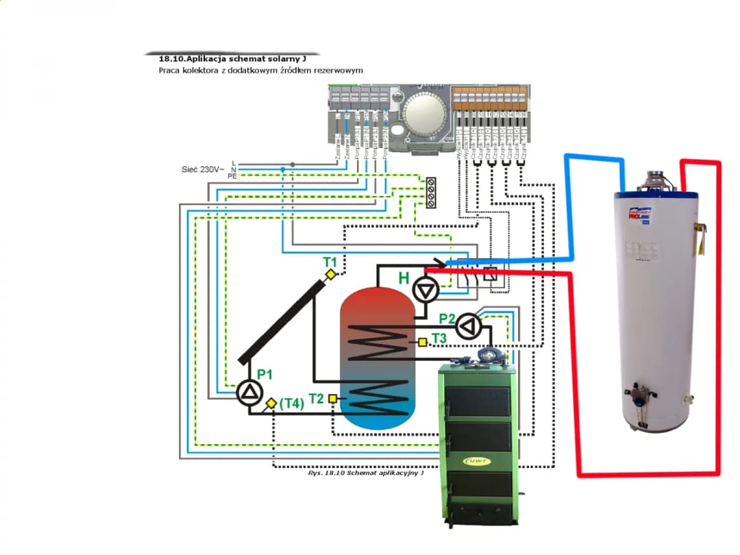 Jak podłączyć bojler do pieca – uniknij kosztownych błędów w instalacji